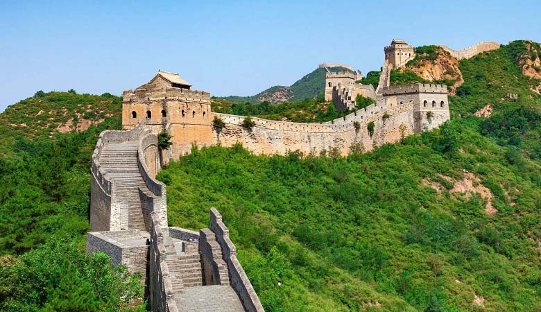 Best Historic Place & Heritage Site in China You Must Visit